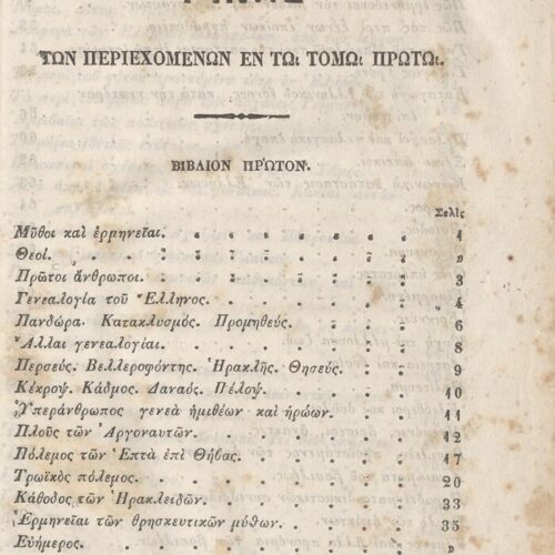 20,5 x 13,5 εκ. 2 σ. χ.α. + κδ’ σ. + 877 σ. + 3 σ. χ.α. + 2 ένθετα, όπου σ. [α’] σελίδα τ�